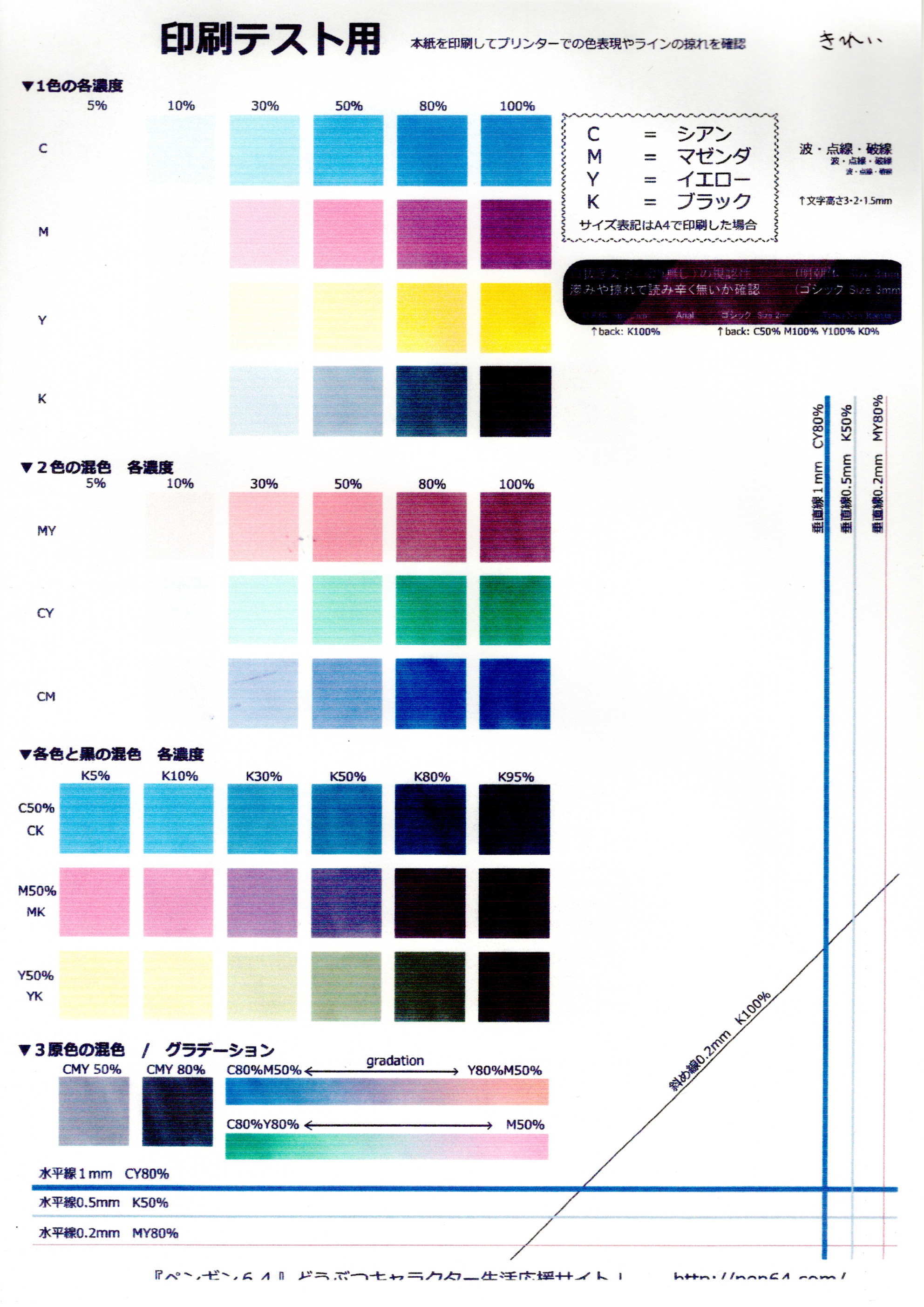 �S�A�̂��΂������